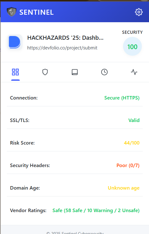 Security Scoring